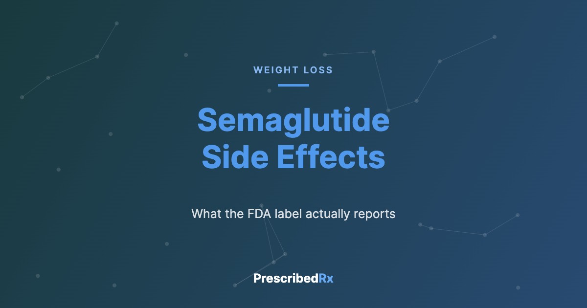 Semaglutide side effects, PrescribedRX