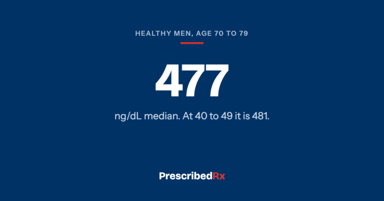 Navy card reading 477 nanograms per decilitre, the median for healthy men aged 70 to 79.