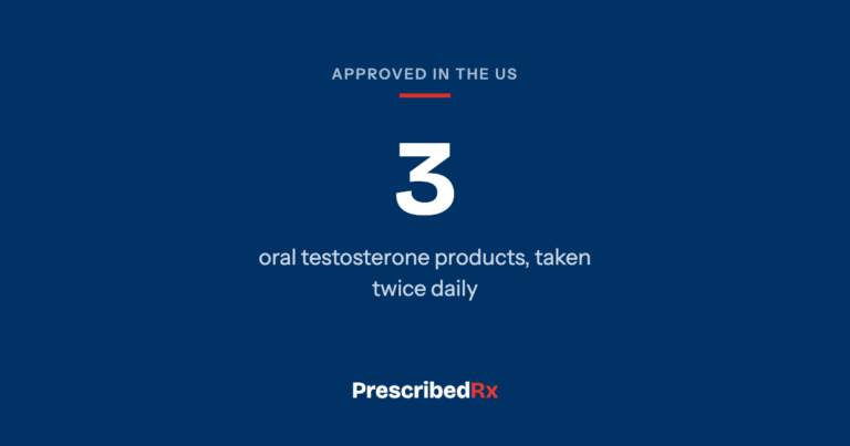Navy card reading three approved oral testosterone products in the US.