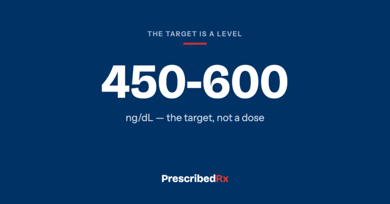 Navy card reading 450 to 600 nanograms per decilitre, the target range for therapy.
