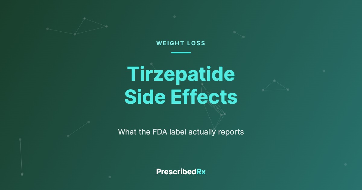 Tirzepatide side effects, PrescribedRX